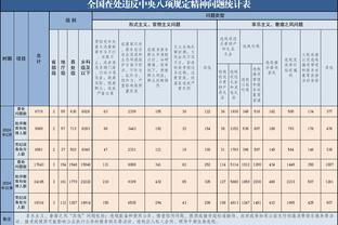 江南APP官方入口使用方法截图4